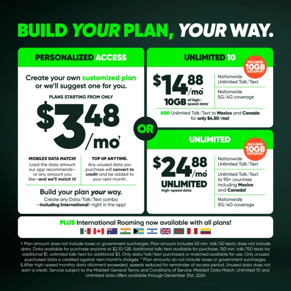 MobileX SIM Card Starter Kit, No Airtime - Prepaid (pSIM) - Image 2