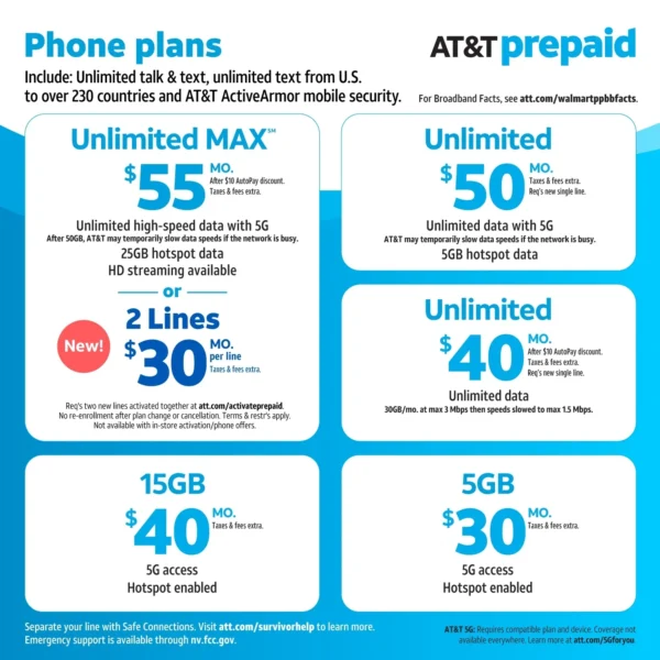 AT&T PREPAID 3-in-1 SIM KIT (pSIM) - Image 4