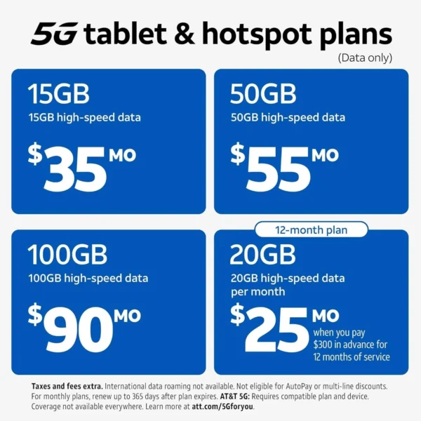 AT&T PREPAID 3-in-1 SIM KIT (pSIM) - Image 5