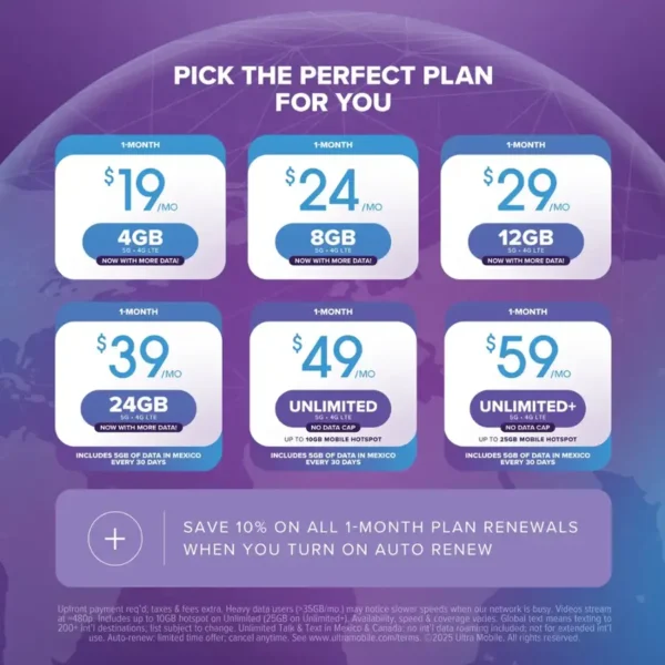 Ultra Mobile - Starter SIM Kit - Purple (pSIM) - Image 6