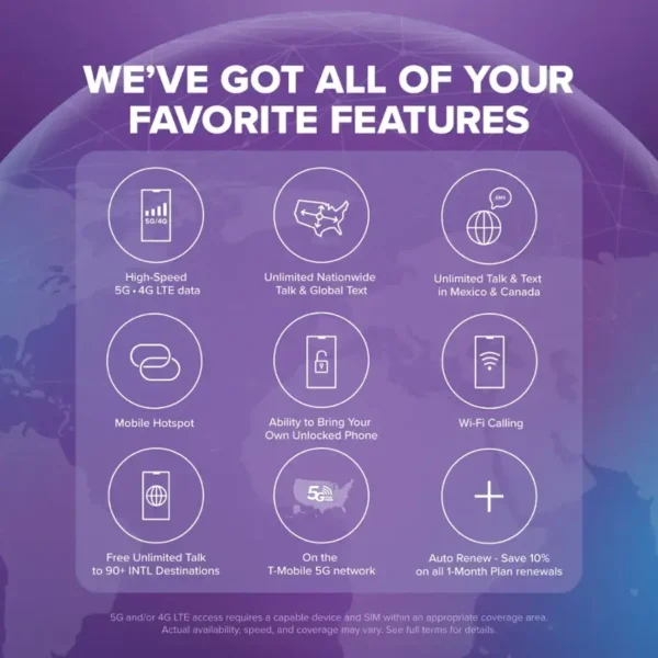 Ultra Mobile - Starter SIM Kit - Purple (pSIM) - Image 5